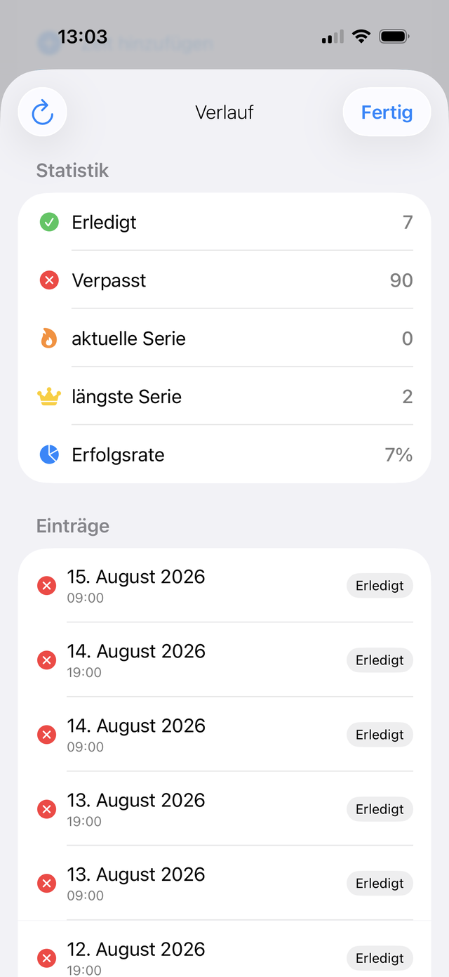 History with statistics: completed, missed, streaks and success rate